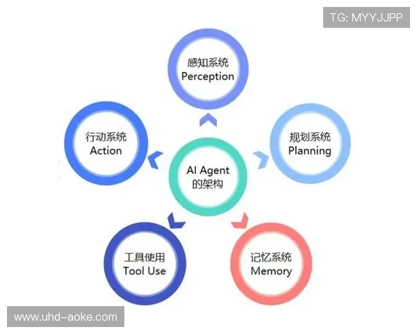 AI伦理规范逐步引入，技术应用边界趋明晰